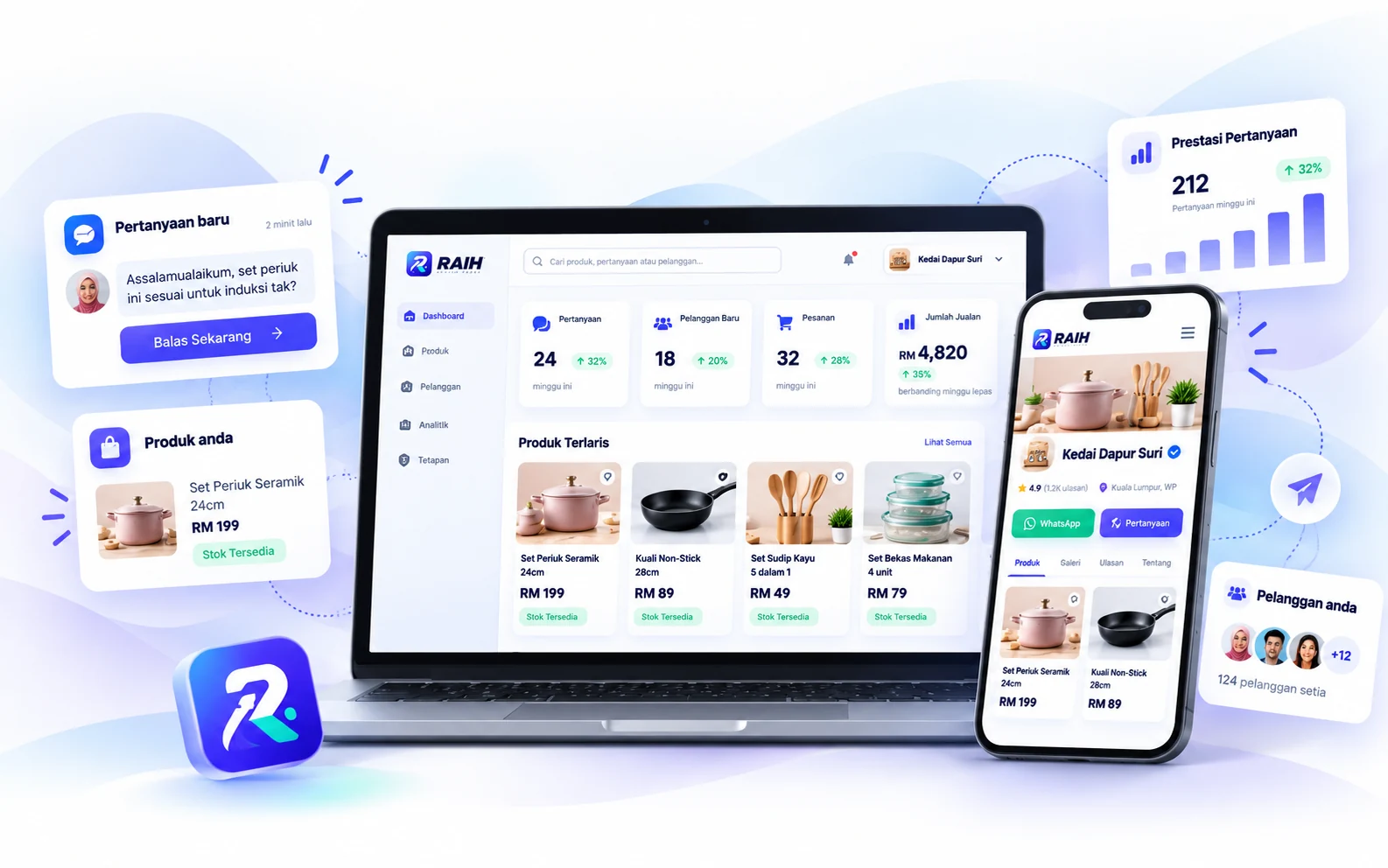 Gambaran RAIH yang menggabungkan halaman bisnes, produk, WhatsApp, lokasi, FAQ dan Analytics