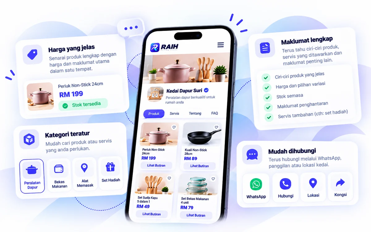 RAIH membantu pelanggan memahami produk, harga, gambar dan penerangan dengan lebih jelas
